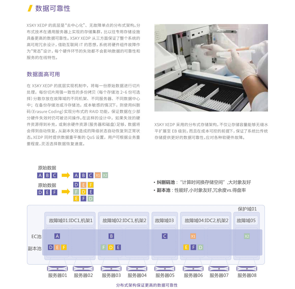 产品介绍(图5)